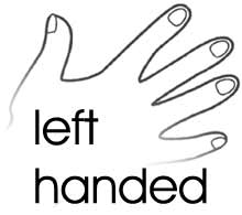 left handed guitar fingerstyle guitar lessons